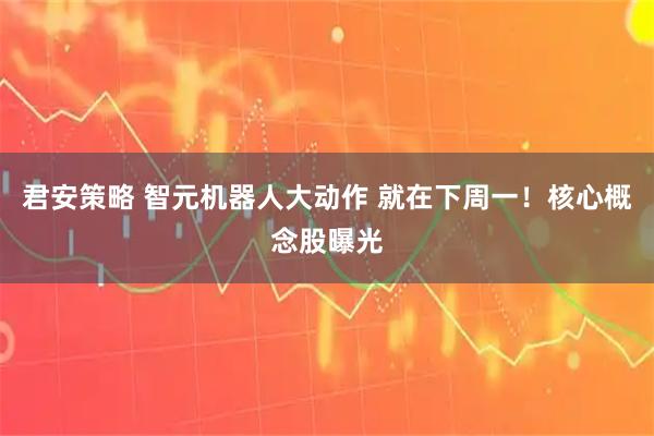 君安策略 智元机器人大动作 就在下周一！核心概念股曝光