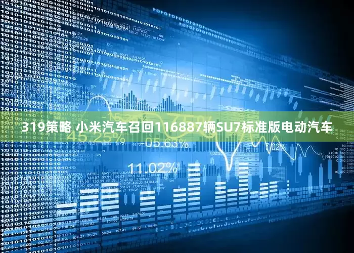 319策略 小米汽车召回116887辆SU7标准版电动汽车